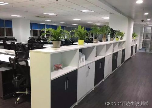 告别外包测试三年 从“流水线”到“十字路口”的反思与前行