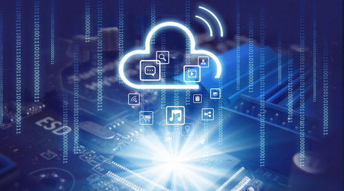 2017年度关键词解析 金融科技、软件技术与服务外包的融合与发展